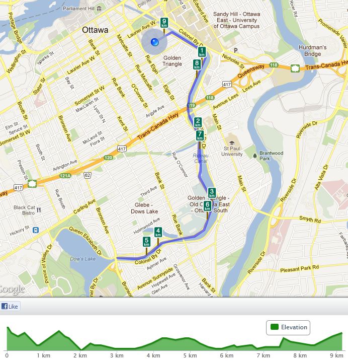 Canal 9 km route.